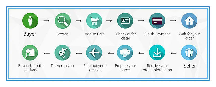 Digital Sports Watch - Waterproof LED Wristwatch for Men & Women